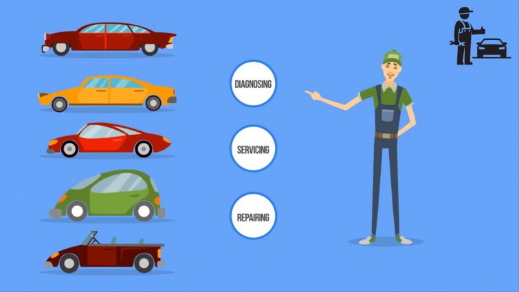 Auto Repair  2D Animated Promo Video