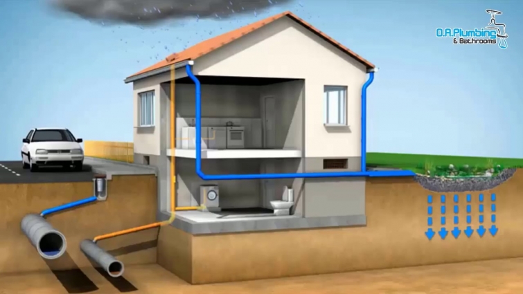 Plumbing Camera Inspection with flash drive  2D Animated Promo Video