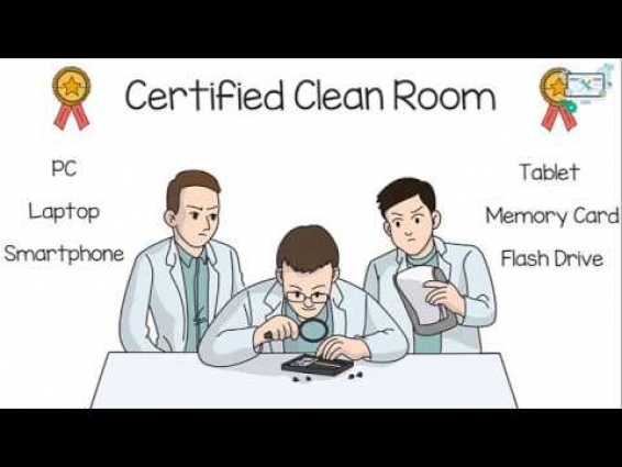 Data Recovery Whiteboard Animation Promo Video