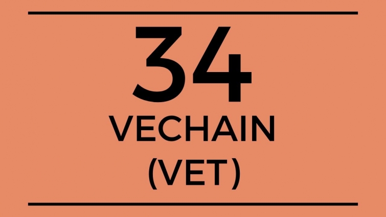 VeChain Feigned Breaking The Channel 😏 |VET Technical Analysis (14 May 2020)