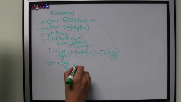 Constant Rate Infusion (CRI) Calculations for the Veterinary Technician