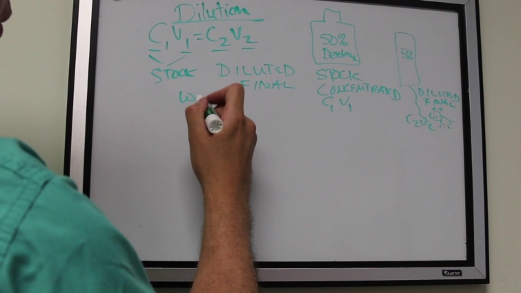 Dextrose Infusion Calculations for the Veterinary Technician