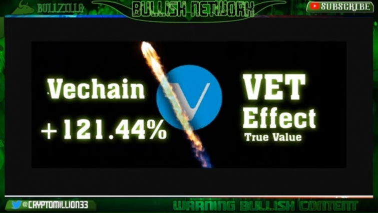 VeChain (VET) up 121% after US listing; what’s next? PwC Stake VeChain. VET Effect. Coinbase FomO