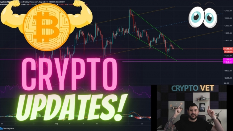 Bull rally is here!! But we might go down a bit, before we take off!! BTC, ETH, and XRP updates!