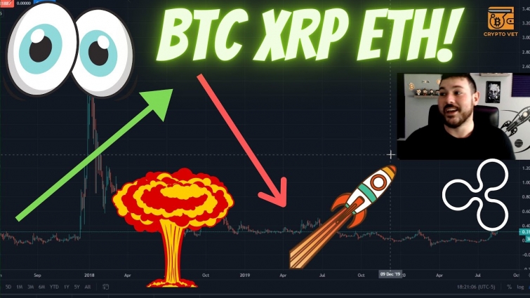 Bitcoin dropping?! Ethereum Bullish divergence?! XRP Bullish falling wedge?! What to expect next!!