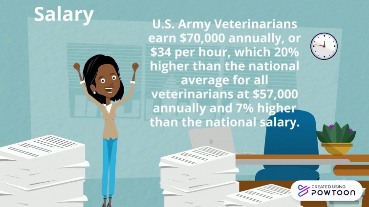 Army Veterinarian 2 – T+J