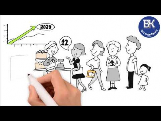 Accounting Services Whiteboard Promo Video 2