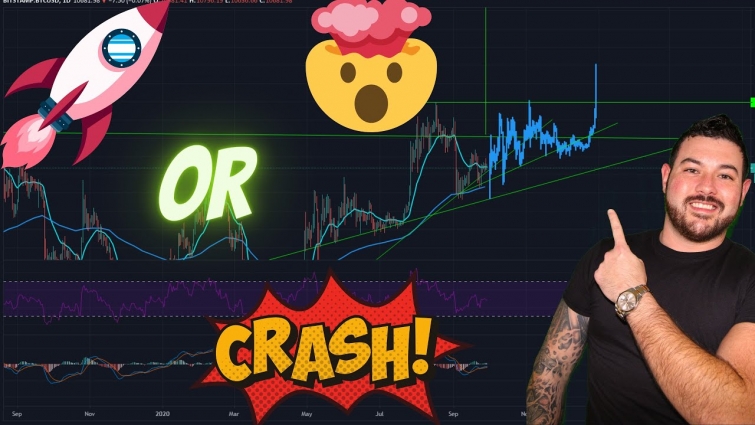 Shocking New Chart Analysis!! Bitcoin, Ethereum, XRP Updates!! Crash or Boom?!