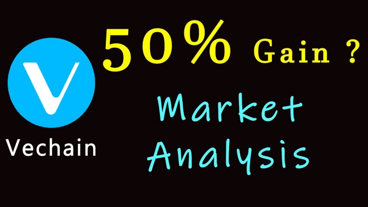 vechain vet market analysis  October 3rd 2020