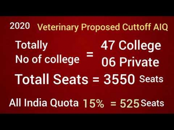 NEET 2020 – All India Quota Proposed Cuttoff – Veterinary – No of Colleges , No of Seats #NEET # Cut